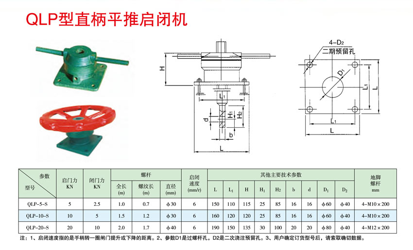 直柄平推式啟閉機手輪啟閉機.jpg